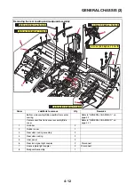 Preview for 141 page of Yamaha XP560D Service Manual