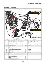 Preview for 146 page of Yamaha XP560D Service Manual