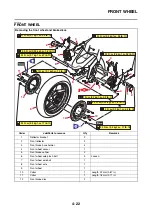 Preview for 151 page of Yamaha XP560D Service Manual