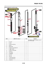 Preview for 211 page of Yamaha XP560D Service Manual