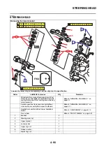 Preview for 219 page of Yamaha XP560D Service Manual