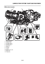 Preview for 237 page of Yamaha XP560D Service Manual