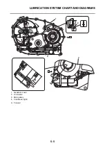 Preview for 240 page of Yamaha XP560D Service Manual