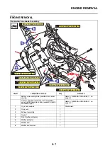 Preview for 242 page of Yamaha XP560D Service Manual