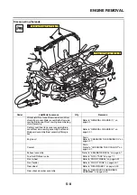 Preview for 243 page of Yamaha XP560D Service Manual