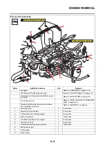 Preview for 244 page of Yamaha XP560D Service Manual