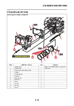 Preview for 265 page of Yamaha XP560D Service Manual