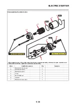 Preview for 271 page of Yamaha XP560D Service Manual