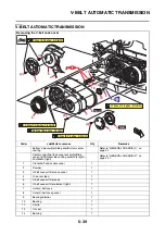 Preview for 274 page of Yamaha XP560D Service Manual