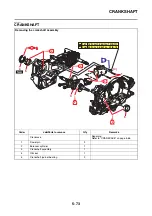 Preview for 308 page of Yamaha XP560D Service Manual