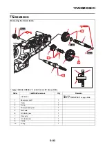 Preview for 318 page of Yamaha XP560D Service Manual