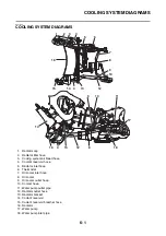 Preview for 322 page of Yamaha XP560D Service Manual