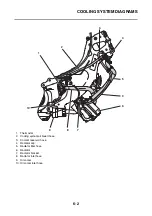 Preview for 323 page of Yamaha XP560D Service Manual