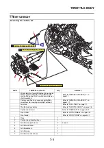 Preview for 342 page of Yamaha XP560D Service Manual