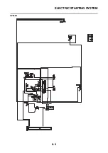 Preview for 364 page of Yamaha XP560D Service Manual