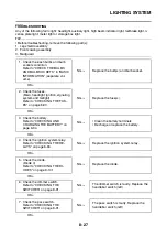 Preview for 382 page of Yamaha XP560D Service Manual