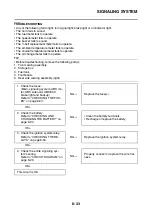 Preview for 388 page of Yamaha XP560D Service Manual