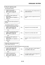 Preview for 389 page of Yamaha XP560D Service Manual