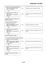 Preview for 390 page of Yamaha XP560D Service Manual