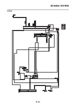 Preview for 396 page of Yamaha XP560D Service Manual