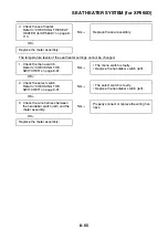 Preview for 420 page of Yamaha XP560D Service Manual