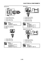 Preview for 450 page of Yamaha XP560D Service Manual