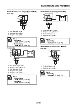 Preview for 453 page of Yamaha XP560D Service Manual