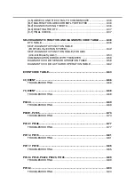 Preview for 470 page of Yamaha XP560D Service Manual