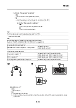 Preview for 545 page of Yamaha XP560D Service Manual