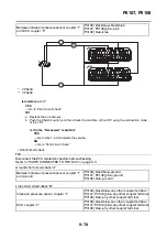 Preview for 552 page of Yamaha XP560D Service Manual