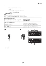 Preview for 570 page of Yamaha XP560D Service Manual