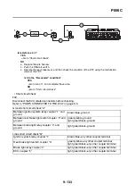 Preview for 607 page of Yamaha XP560D Service Manual