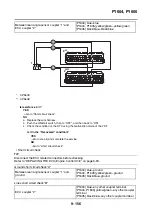 Preview for 630 page of Yamaha XP560D Service Manual