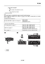 Preview for 638 page of Yamaha XP560D Service Manual