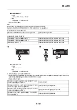 Preview for 655 page of Yamaha XP560D Service Manual