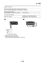 Preview for 662 page of Yamaha XP560D Service Manual