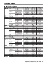 Предварительный просмотр 13 страницы Yamaha XP7000 Manual De Instrucciones