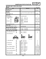 Предварительный просмотр 23 страницы Yamaha XQ125 Service Manual