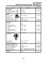 Предварительный просмотр 24 страницы Yamaha XQ125 Service Manual