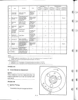 Предварительный просмотр 255 страницы Yamaha XS1100H Service Manual