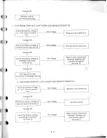 Предварительный просмотр 270 страницы Yamaha XS1100H Service Manual