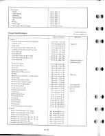 Предварительный просмотр 309 страницы Yamaha XS1100H Service Manual