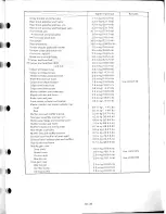 Предварительный просмотр 310 страницы Yamaha XS1100H Service Manual