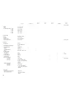 Preview for 17 page of Yamaha XS650D Supplementary Service Manual