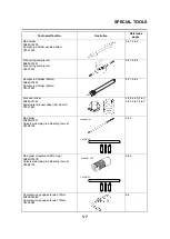 Preview for 16 page of Yamaha XSR125 2021 Service Manual