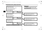 Preview for 44 page of Yamaha XSR900 2021 Operation Manual