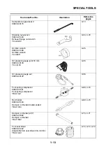 Preview for 22 page of Yamaha XSR900 2022 Service Manual