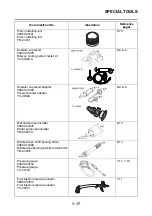 Preview for 26 page of Yamaha XSR900 2022 Service Manual