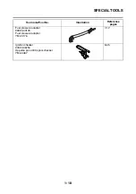 Preview for 27 page of Yamaha XSR900 2022 Service Manual