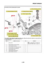 Preview for 149 page of Yamaha XSR900 2022 Service Manual